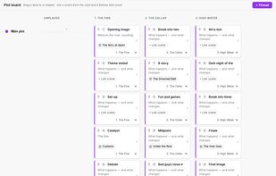 Plot Board: plot threads across chapters with beats as draggable cards