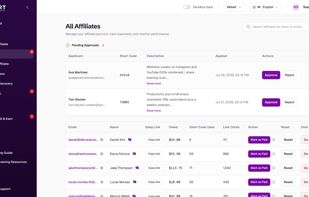 All Affiliates