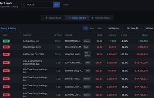 Insider Hawk insider stock trades dashboard
