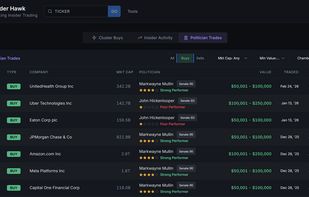 Insider Hawk politician trades dashboard