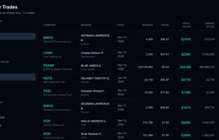 Insider Trading Tracker