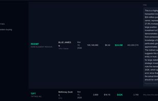 AI Analysis for Insider Trading