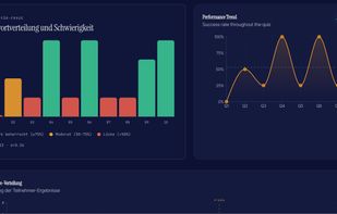 Insightquiz screenshot 3