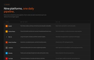 InsightScout screenshot 1