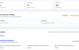 Main Dashboard