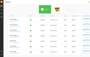 Freshping screenshot 1