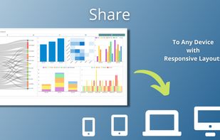 Responsive layouts for Phones, Tablets, Computers and TVs
Nothing to install, a modern web browser is all you need