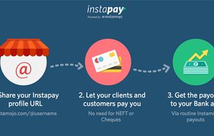 Collect Payments with a Link | Instapay