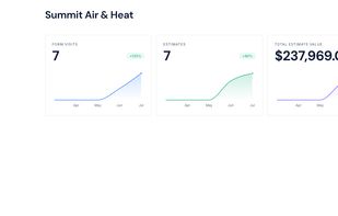 Instant Estimate HQ screenshot 1