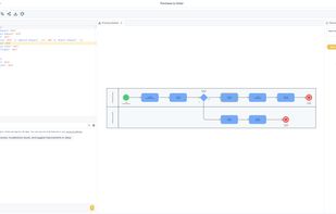 Model business processes with structured text and see the BPMN diagram update in real time, with integrated AI assistance and collaboration.