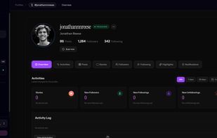 Dashboard – Profile Detail View