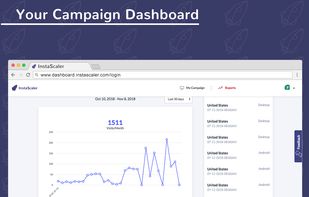 Campaign Dashboard