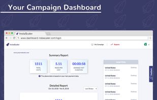 Campaign Dashboard