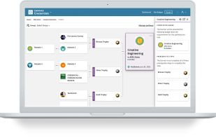 Canvas by Instructure screenshot 2