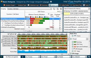 Eliminate bottlenecks in code

Optimize serial and parallel performance with an advanced performance and thread profiler (Intel® VTune™ Amplifier XE).  Tune C, C++, C#, Fortran, Assembly and Java* applications.