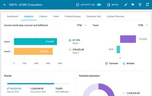 Intelisale screenshot 1