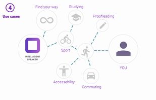 Intelligent Speaker screenshot 3