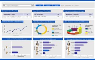 IntelliDialer screenshot 1