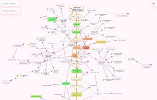 Interactive Primer screenshot 2