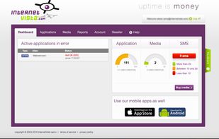 Dashboard Overview - Platform
