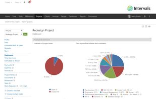 Project dashboard