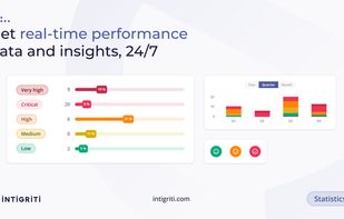 Intigriti screenshot 3