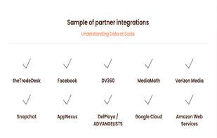 Intuizi screenshot 1