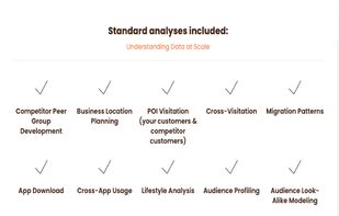 Intuizi screenshot 1