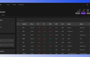 Inuali token screener table view with filter options and various metrics such as price, market cap, and sector.
