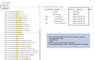 Invantive Cloud screenshot 2