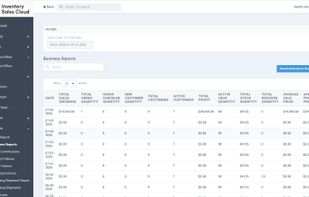 Inventory Sales Cloud screenshot 3