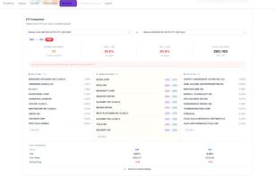 InvestTrack screenshot 1