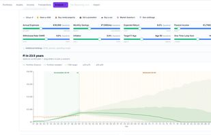 InvestTrack screenshot 1