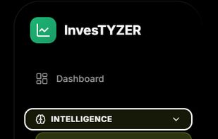 InvesTYZER simplified menu