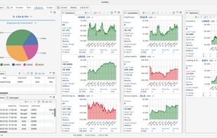 Portfolio View light