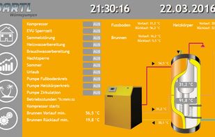 ioBroker screenshot 1