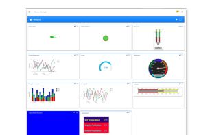 IoT Dashboard screenshot 1