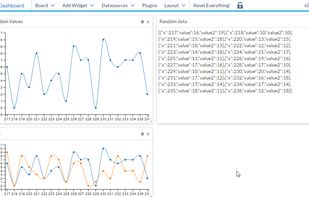 iot-dashboard screenshot 1