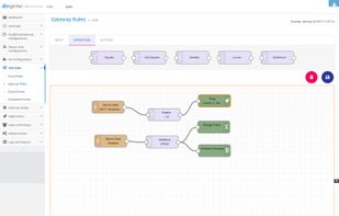 IoT-Ignite screenshot 1