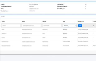 Bevywise IoT Platform screenshot 1