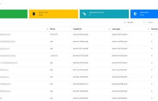 Bevywise IoT Platform screenshot 2
