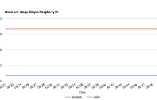 iothook screenshot 1