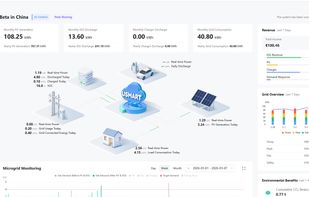 IOTRouter Smart Energy Management System screenshot 1