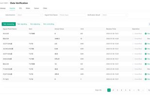 IOTRouter Smart Energy Management System screenshot 1