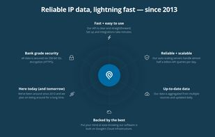 ipinfo.io screenshot 2