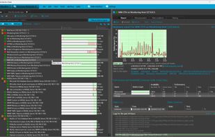 IPNetwork Monitor - GUI main tab