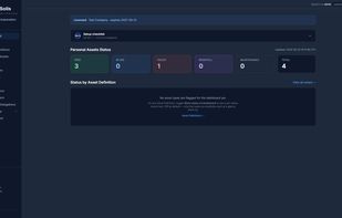Admin - Dashboard