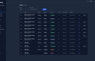 Admin - Recent Orders