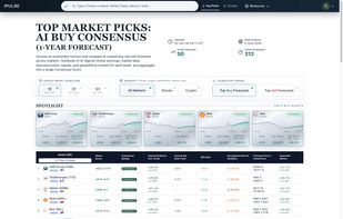 Top Picks view showing AI-ranked market opportunities, consensus score, forecast return, dividend yield, valuation, and risk context.