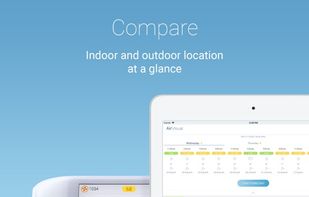 IQAir AirVisual screenshot 1